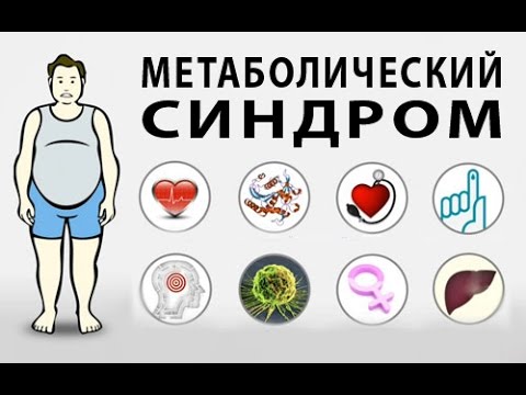 Метаболический синдром - как с ним справиться?