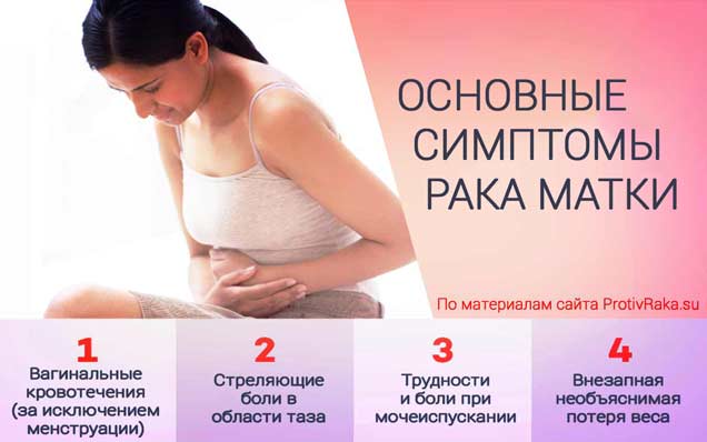 Рак матки: почему возникает и как проявляется? - отвечает магазин медтехники NOVOKOM.SU