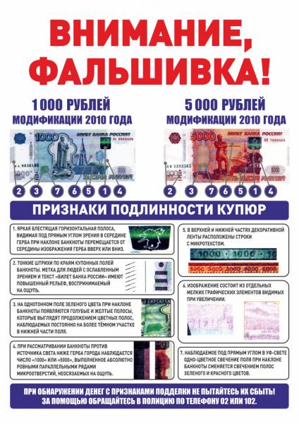 Свердловская полиция призывает быть внимательными при обращении с деньгами
