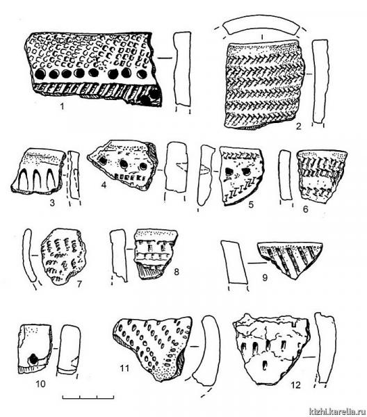 Асбестовые эксперименты: 5000 лет керамики из "горного льна"