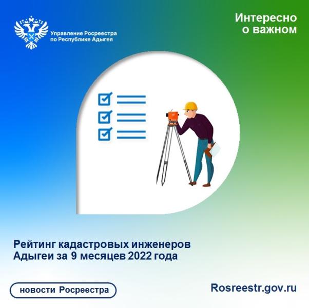Рейтинг кадастровых инженеров Адыгеи за 9 месяцев 2022 года