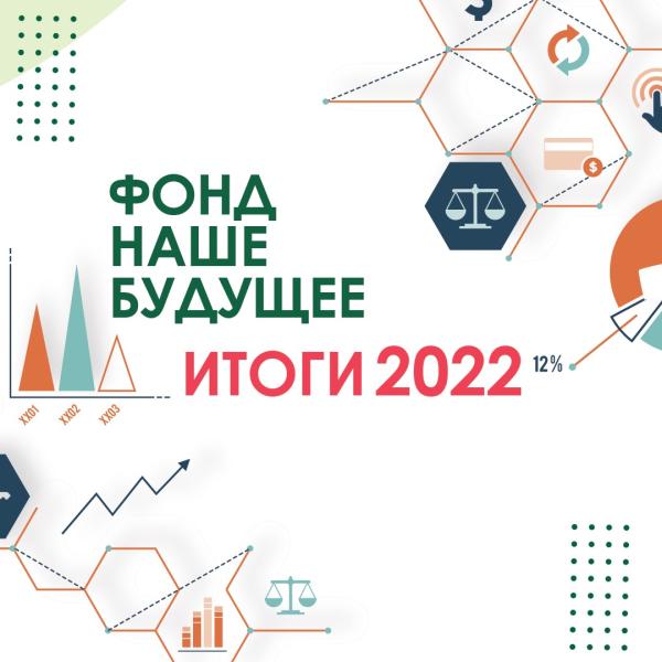 Число социальных предпринимателей в России выросло на 27 % за 2022 год