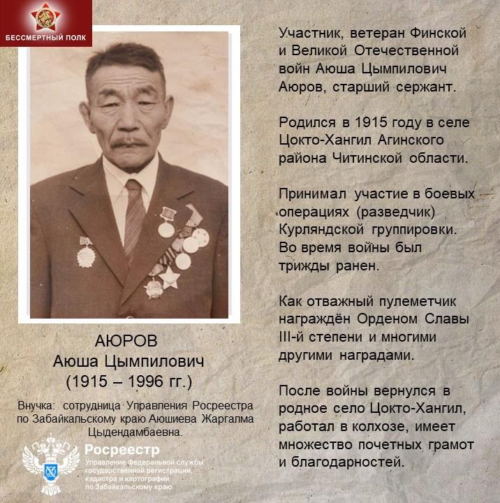 79 лет Великой Победе! Помним! Гордимся! Аюров Аюша Цымпилович.