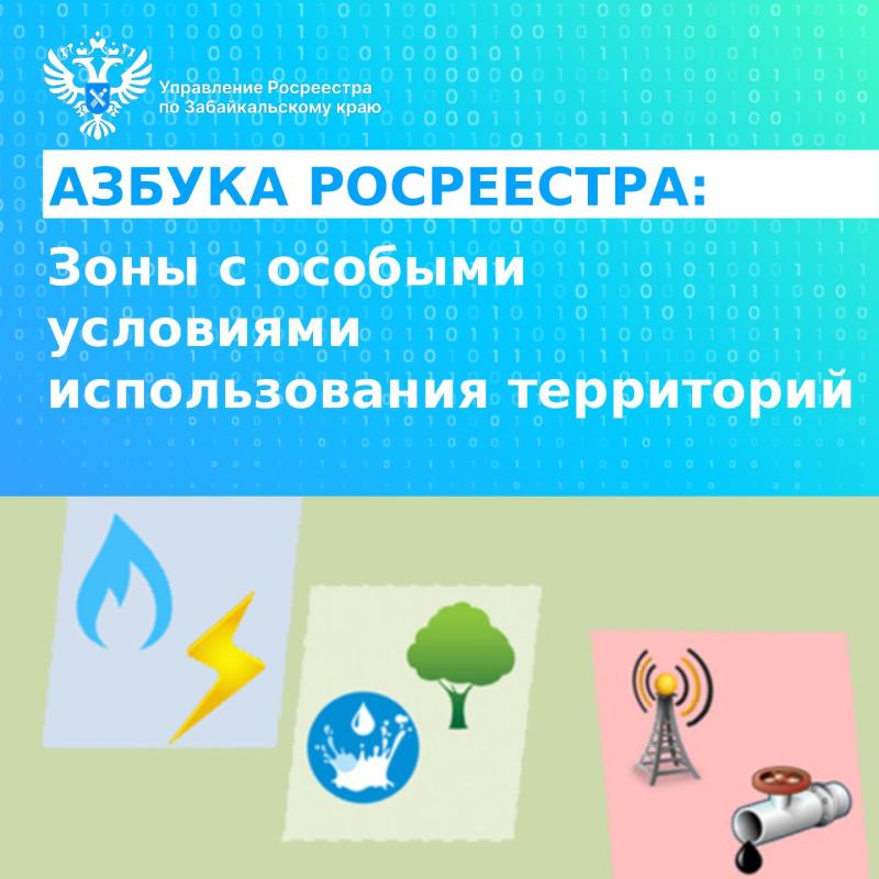 АЗБУКА РОСРЕЕСТРА: Зоны с особыми условиями территорий