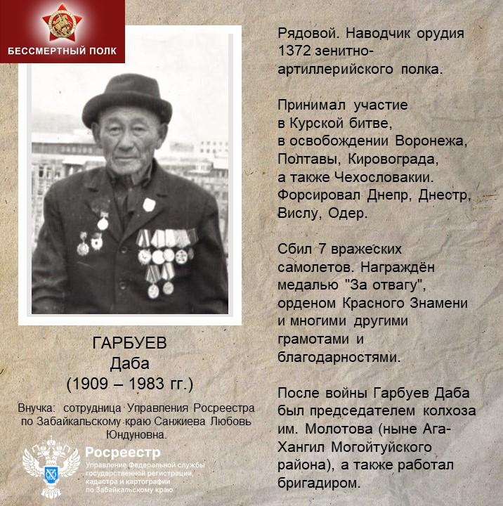 80 лет Великой Победе! Помним! Гордимся! Гарбуев Даба.