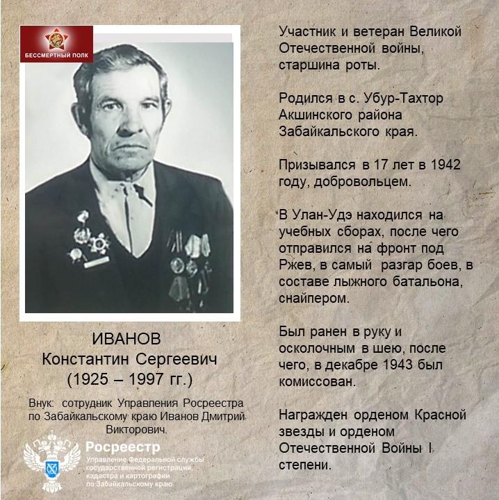 80 лет Великой Победе! Помним! Гордимся! Иванов Константин Сергеевич.