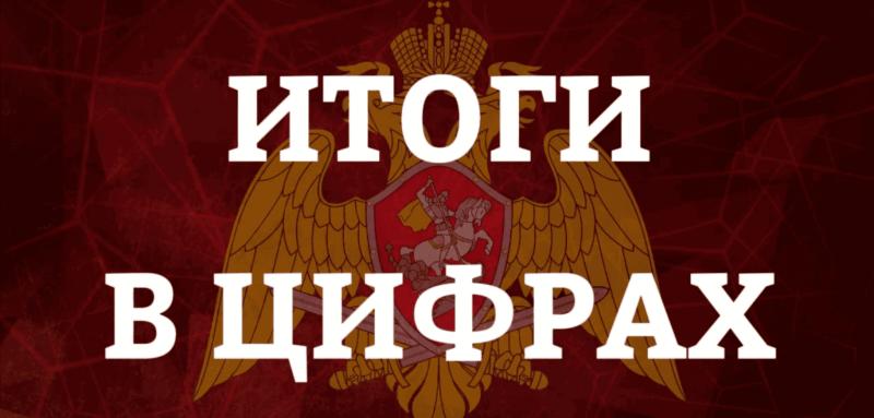 За минувшую неделю личным составом Главного управления Росгвардии по городу Москве обеспечена безопасность около 300 массовых мероприятий