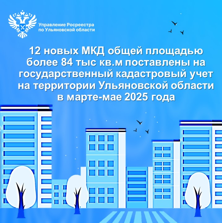 12 новых МКД общей площадью более 84 тыс кв.м поставлены на государственный кадастровый учет на территории Ульяновской области в марте-мае 2025 года