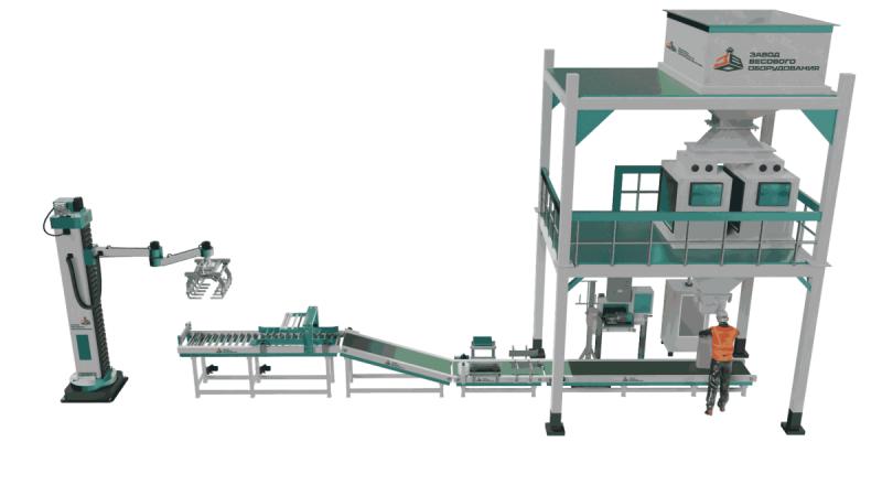 Государственная поддержка роботизации производства в 2025 году