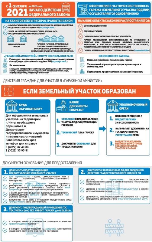 «Гаражной амнистией» поможет воспользоваться методичка забайкальского Росреестра