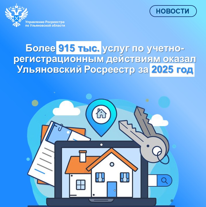 Более 915 тыс. услуг по учетно-регистрационным действиям оказал Ульяновский Росреестр за 2025 год