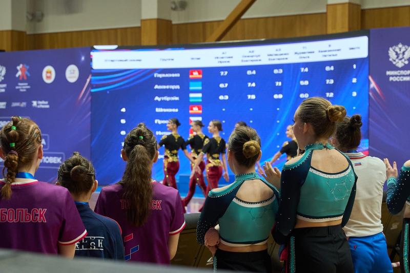 700 спортсменов из 5 регионов стали участниками Чемпионата Уральского федерального округа по фитнес-аэробике