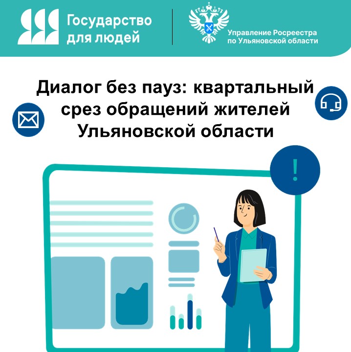 Диалог без пауз: квартальный срез обращений жителей 
Ульяновской области