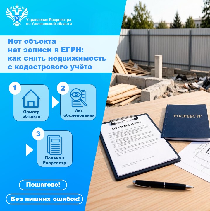 Нет объекта – нет записи в ЕГРН: как снять недвижимость с кадастрового учёта