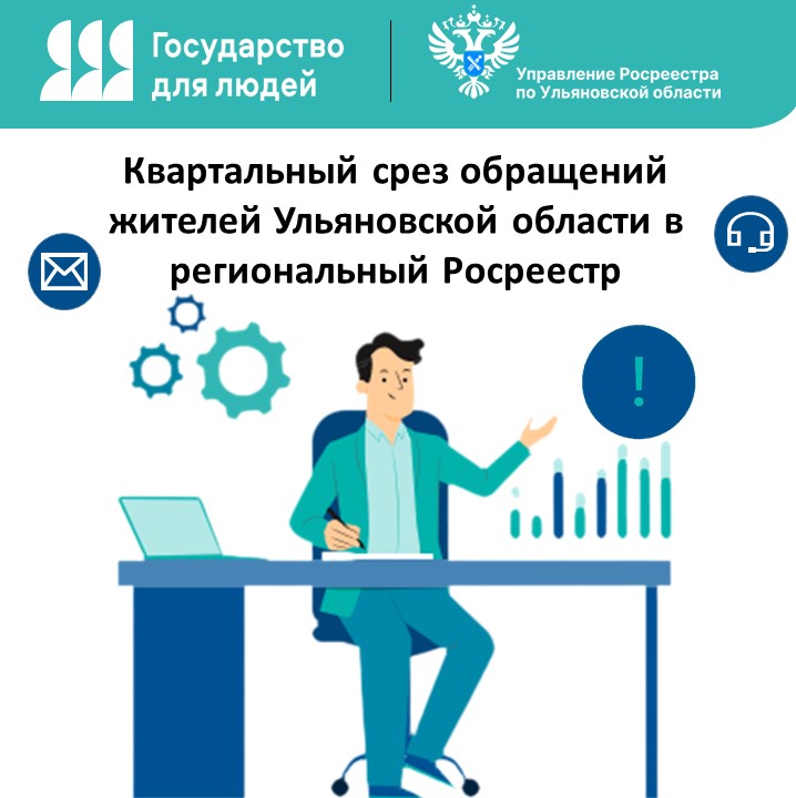 Квартальный срез обращений жителей Ульяновской области в региональный Росреестр
